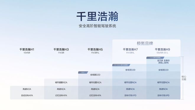 布史上最强年报；宁德时代战略投资蔚来能源 极客早知道k8凯发国际GTC 开幕英伟达核弹连发；小米小鹏发(图6)
