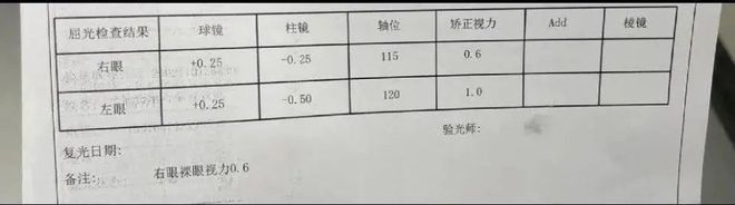 睡觉一觉醒来眼角膜烫伤！眼球疼视力倒退？凯发k8娱乐唯一妈呀上海女子戴蒸汽眼罩(图2)