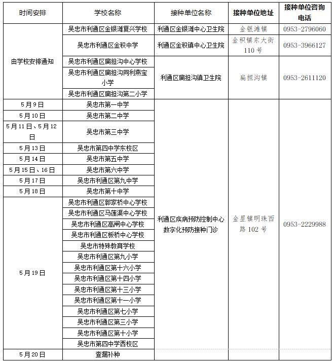 费！全面启动！凯发一触即发免